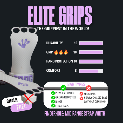 Gymnastic Grips for Functional Fitness | Maximum Grip and Happy Hands ...